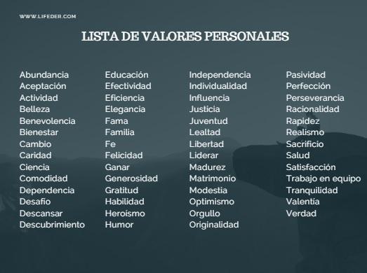 Valores Humanos Lista De Los 190 Mas Importantes Lifeder