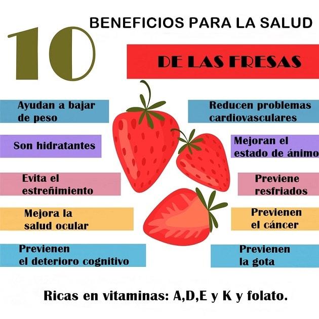 Cómo comer fresas puede beneficiar a la salud de tu corazón - El