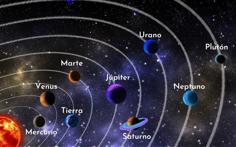 ¿Cuántos satélites naturales tiene Mercurio? ¿Cuántos satélites naturales tiene Mercurio?