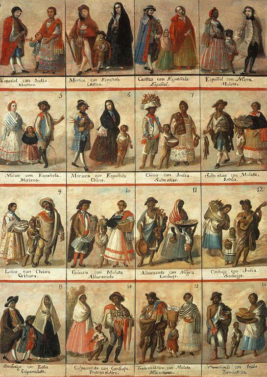 Sociedad colonial: concepto, características, pirámide social Sociedad colonial: concepto, características, pirámide social