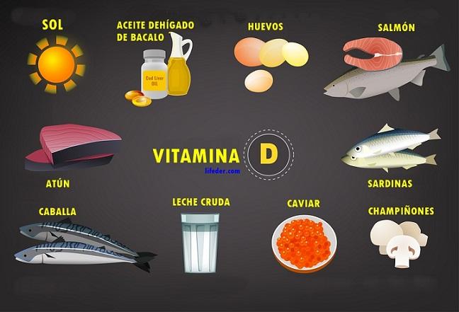 Los 15 Alimentos Más Ricos en Vitamina D (Naturales) - Lifeder