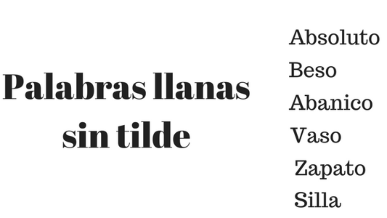 Palabras Agudas Con Tilde Y Sin Tilde