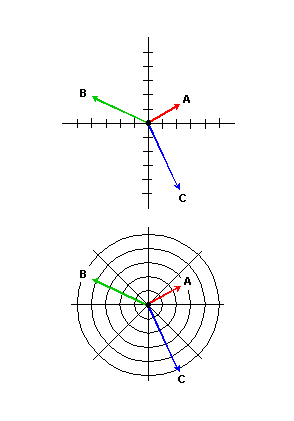 Download Vector: características y propiedades, elementos, tipos ...