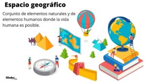 Espacio geográfico