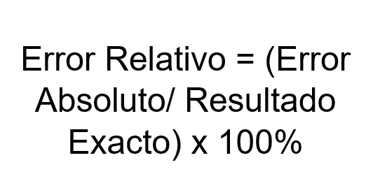 formula calculo porcentaje de error