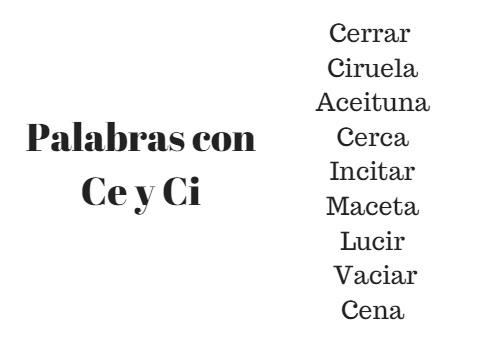 1600 Palabras Con Ce Y Ci En Espanol