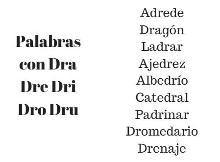 Palabras con Dra Dre Dri Dro Dru con dra dre dri dro dru Palabras con Dra Dre Dri Dro Dru