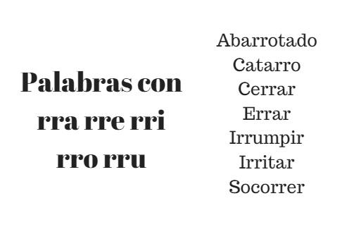 10 Palabras Con Rra Rre Rri Rro Rru En Espanol