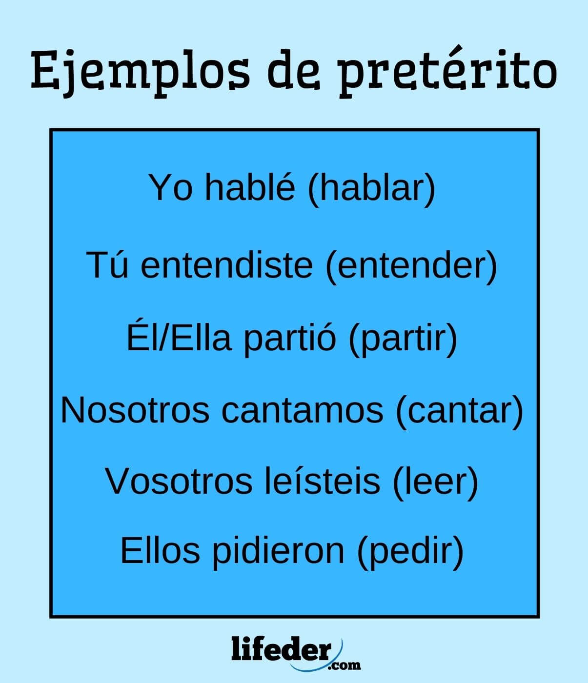 ¿Qué es el Pretérito y el Copretérito? (con Ejemplos)