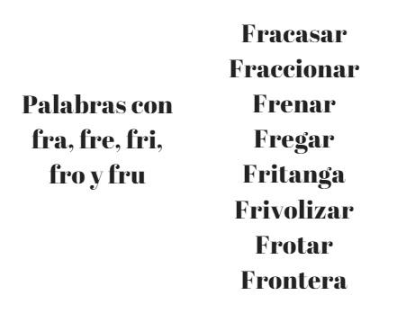 1300 Palabras con fra, fre, fri, fro, fru en Español