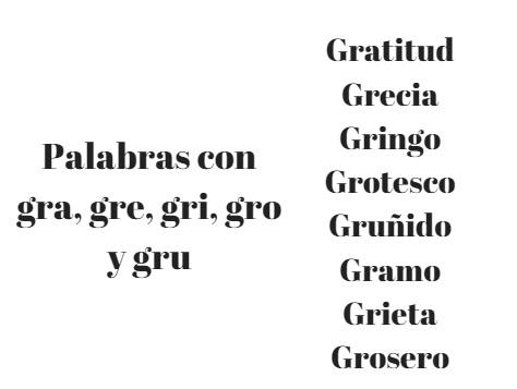  Palabras con Gra, Gre, Gri, Gro y Gru en Español