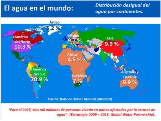 Cuales Son Las Causas De La Escasez Del Agua www.lifeder.com