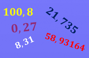 ¿Cuál es la ubicación de números enteros y decimales?