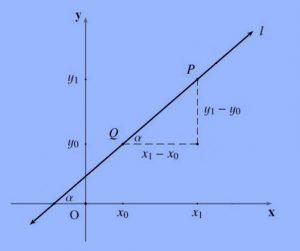 Ecuación general de una recta cuya pendiente es igual a 2/3