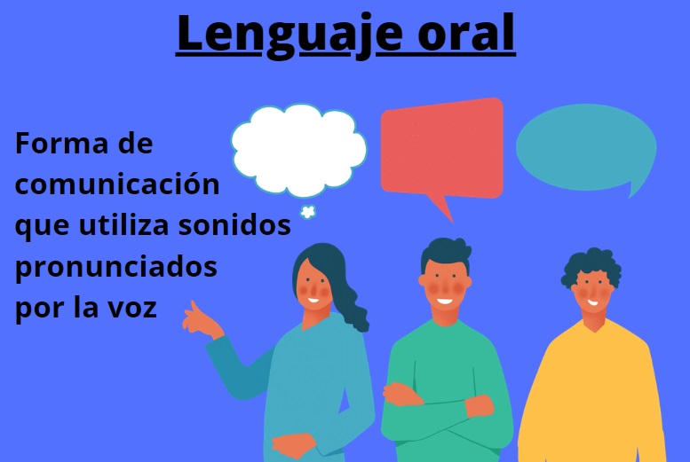 Lenguaje oral: características, funciones, ejemplos