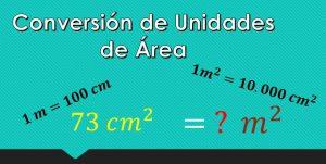 Centímetros cuadrados a metros cuadrados (cm² a m²)