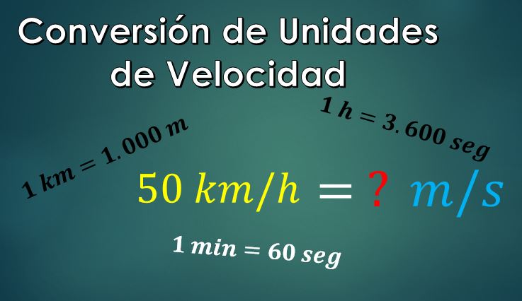 Como convertir 80 km/h a m/s 