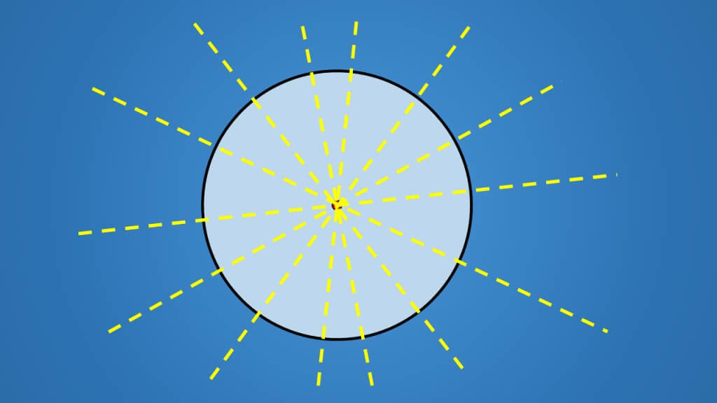 Cuántos ejes de simetría tiene un círculo?