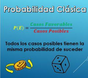 Probabilidad clásica: cálculo, ejemplos, ejercicios resueltos
