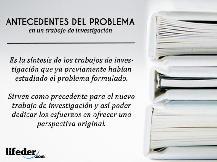 Antecedentes del problema: concepto y ejemplos