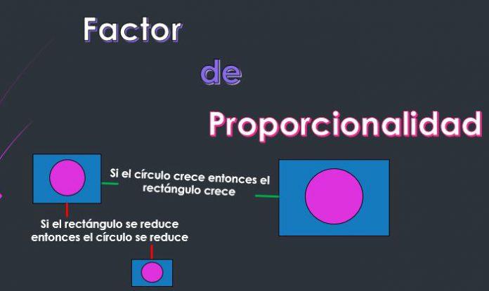 ¿Qué es el factor de proporcionalidad? (Ejercicios resueltos)