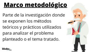 Marco metodológico: cómo redactarlo, estructura, ejemplos