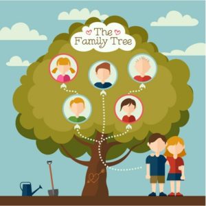 ¿Qué personas aparecen en todos los árboles genealógicos y cuáles no?