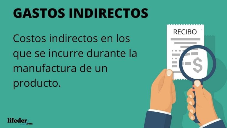 Gastos indirectos de fabricación: clasificación, ejemplos