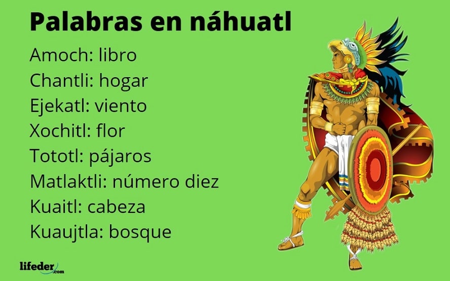 100 Palabras en Náhuatl y su Significado en Español