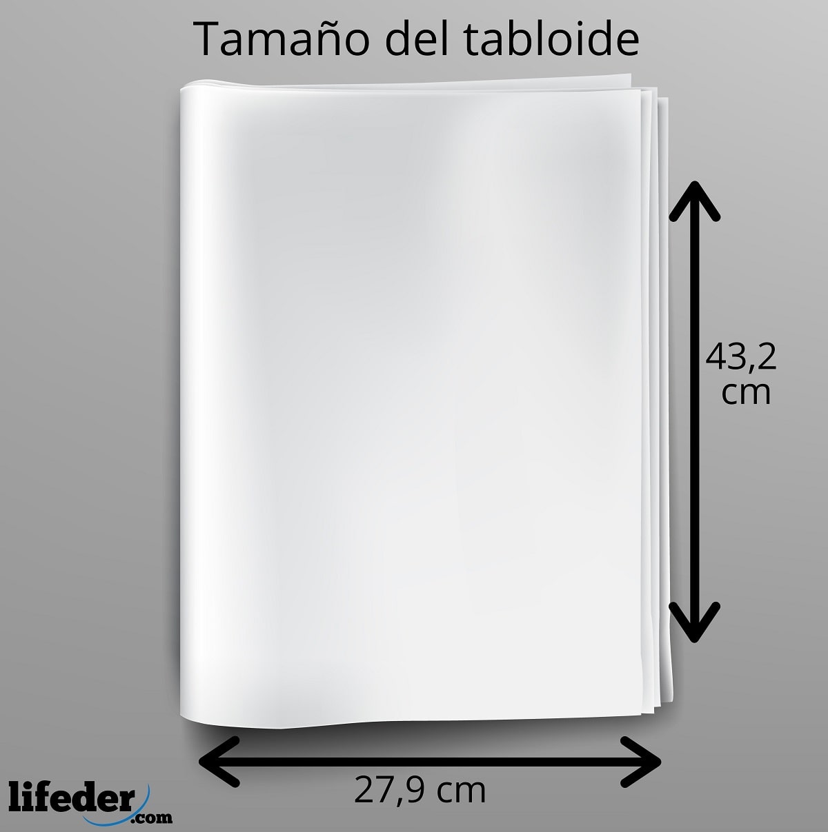 Tabloide Qu Es Tama o Y Caracter sticas con Ejemplos tabloide-qu-es-tama-o-y-caracter-sticas-con-ejemplos