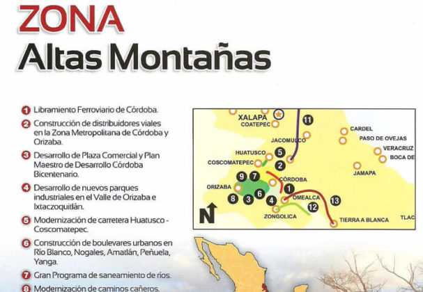 Las 7 Regiones Naturales de Veracruz y sus Características