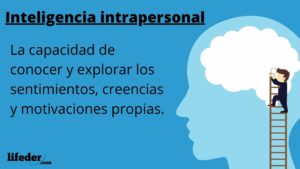 Inteligencia intrapersonal: características, habilidades, ejemplos