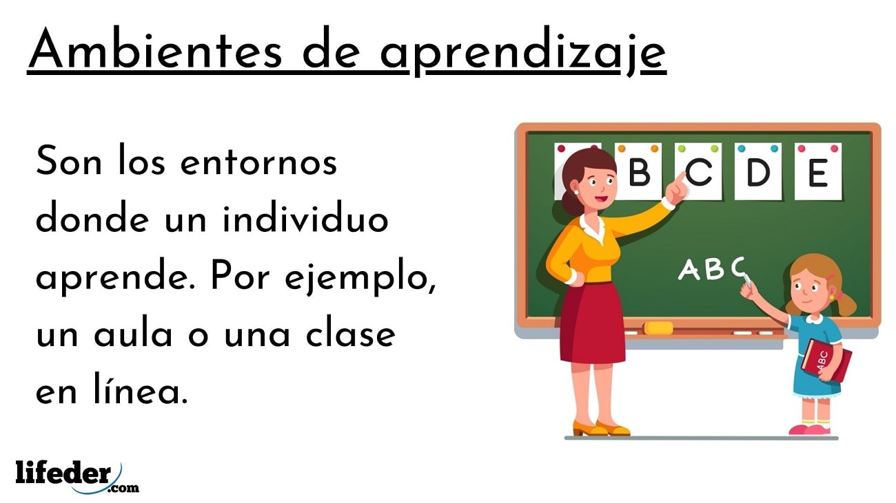 AMBIENTES DE APRENDIZAJE. UNA APROXIMACION CONCEPTUAL