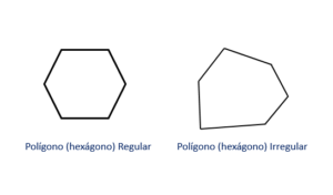 Pirámide hexagonal