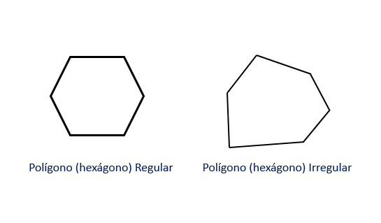 Pirámide hexagonal: características, cómo hacerla, ejemplos