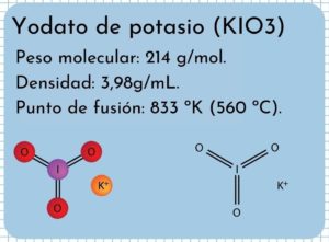 Yodato de potasio (KIO3)