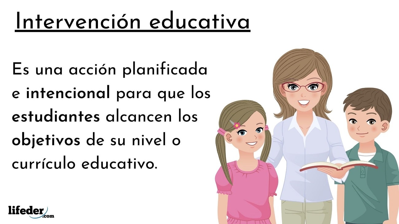 Intervención Educativa Características Objetivos Importancia Ejemplos