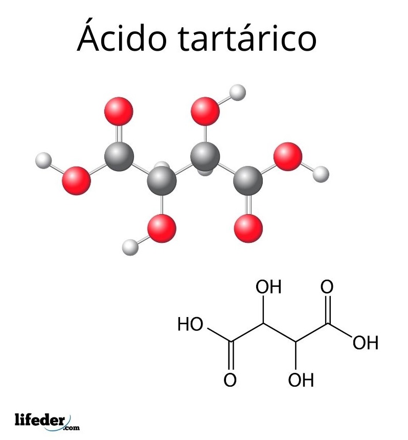 Ácido tartárico: estructura, propiedades, aplicaciones