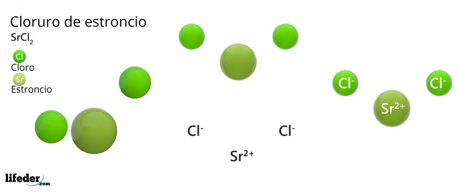 Cloruro de estroncio (SrCl2) estructura química, propiedades, usos Cloruro de estroncio (SrCl2) estructura química, propiedades, usos