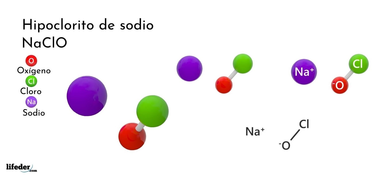 exposición pirámide frontera Hipoclorito de sodio (NaClO): fórmula, síntesis, propiedades, usos