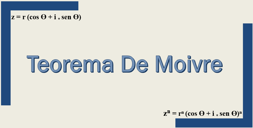 Teorema de Moivre