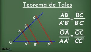 Teorema de Tales de Mileto