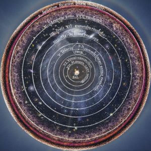 Teoría heliocéntrica o heliocentrismo