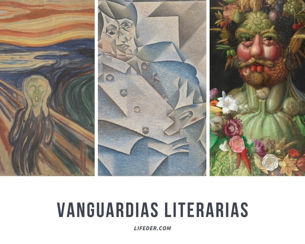 Vanguardias literarias cu les - Vanguardias Literarias Lifeder Esquema Min 1024x819