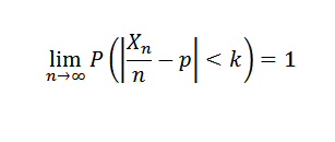 Teorema de Chebyshov