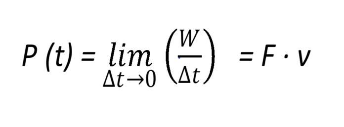 Potencia Física: Fórmulas, Tipos de Potencia y Ejemplos - Lifeder