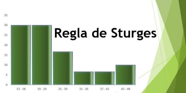 Regla de Sturges