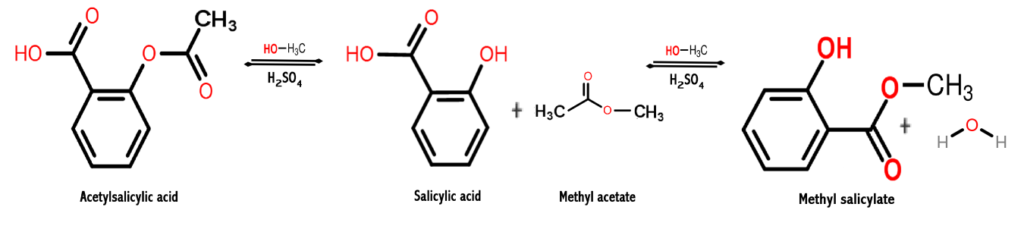 Salicilato de metilo 
