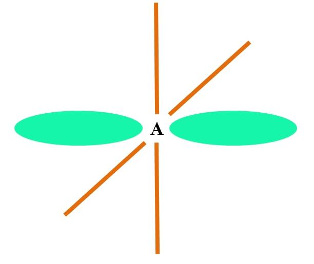 Hibridación química