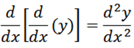 LA DERIVADA DE UNA FUNCIÓN | CALCULO DIFERENCIAL